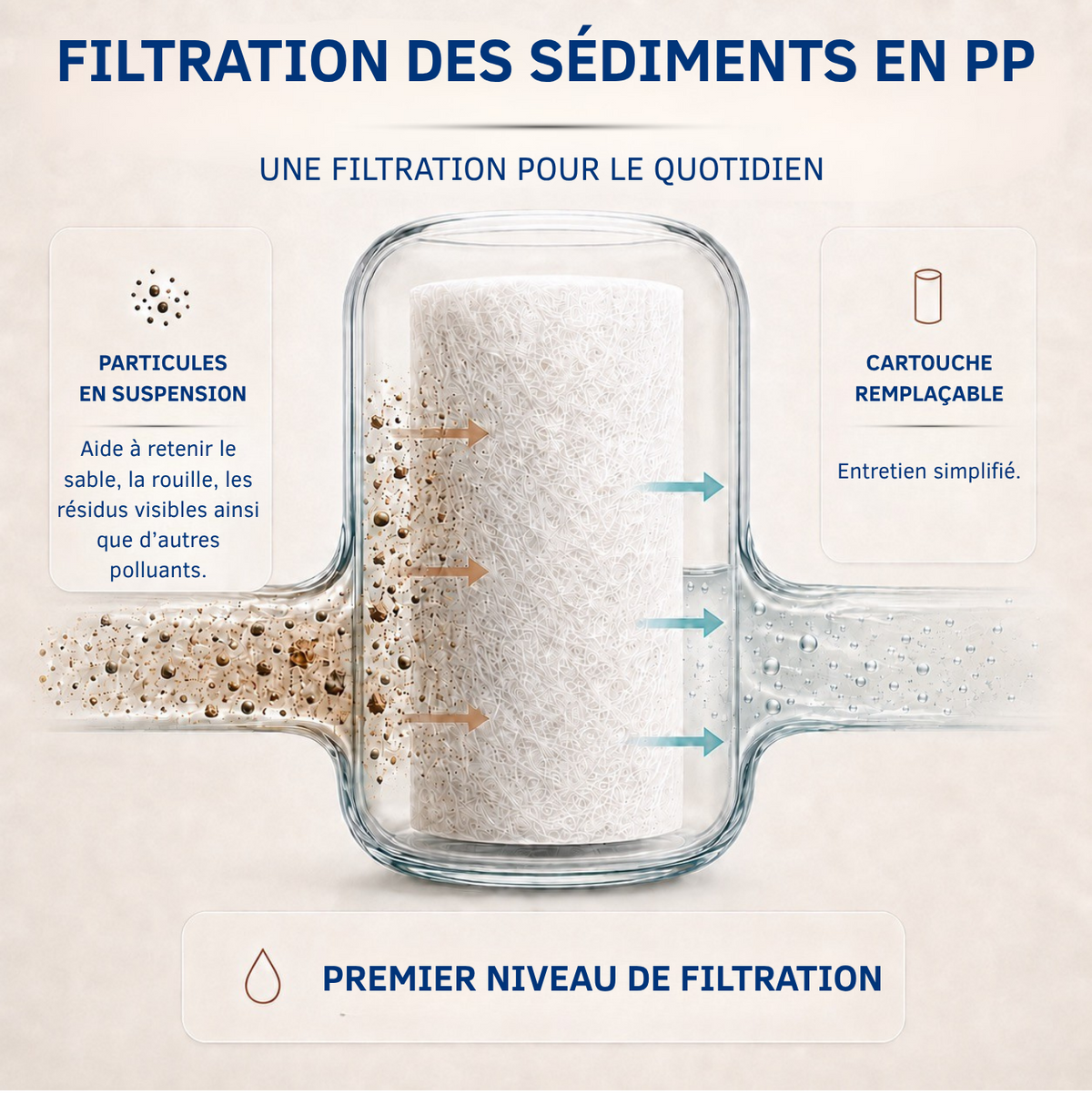 FLOW 1080° 2 EN 1 Rallonge de robinet pivotante avec filtre